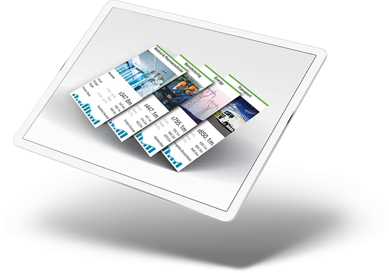 Concerto business intelligence model displayed on a tablet