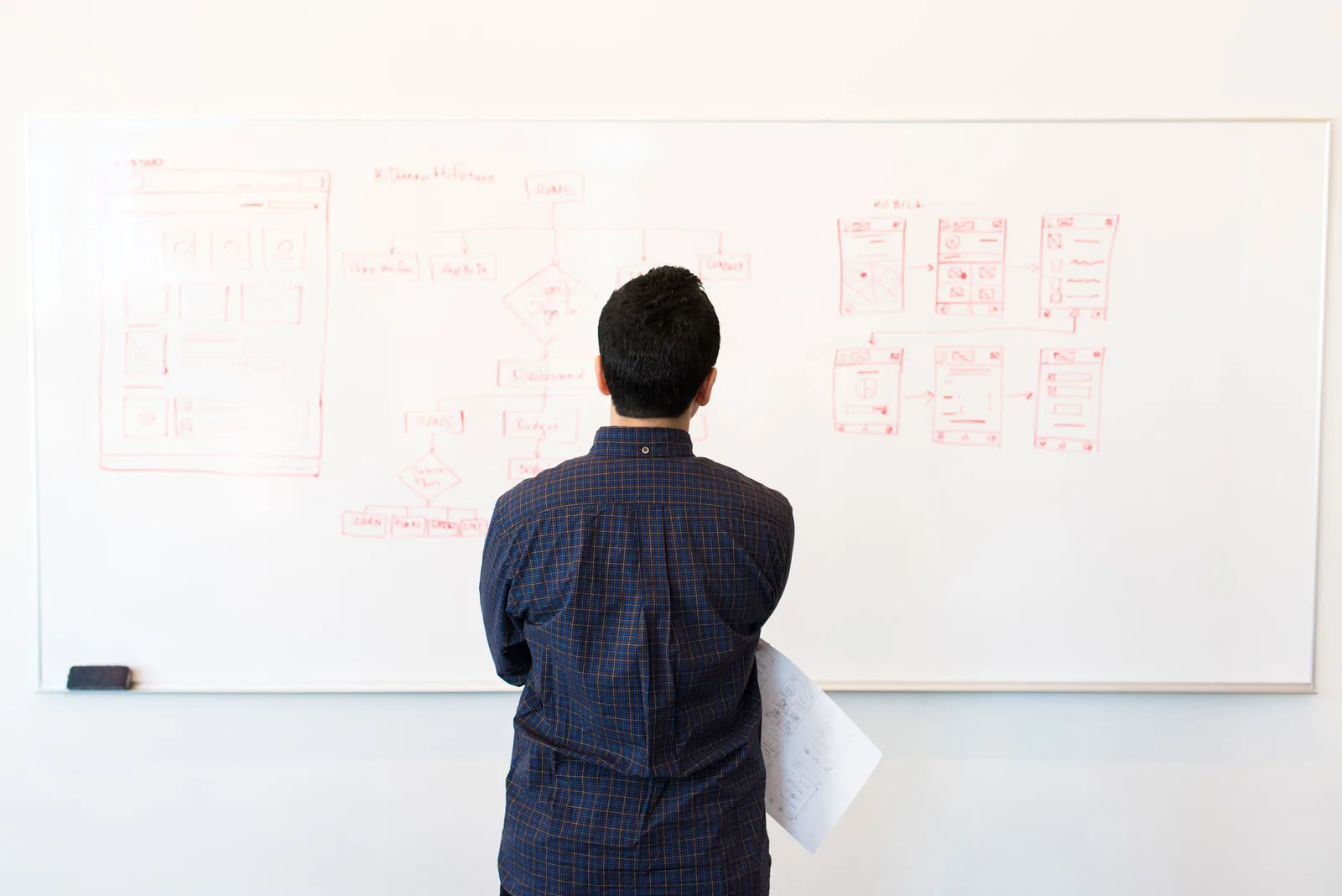 5 valuable outputs of using a value-driver psychological assessment tool